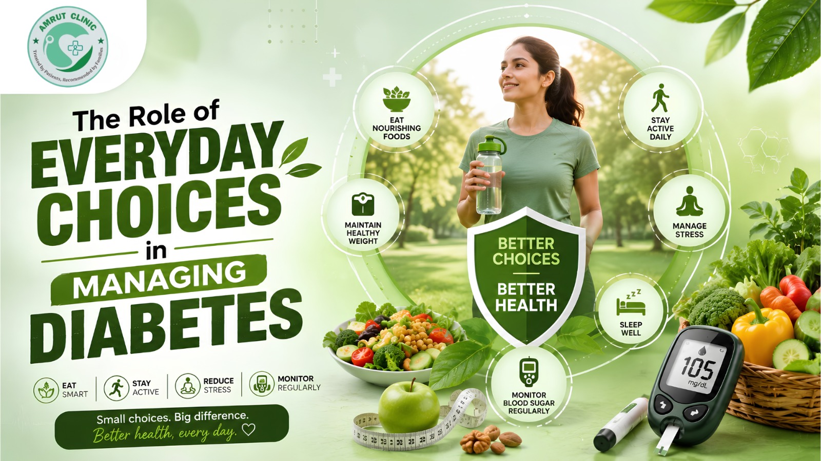 The Role of Everyday Choices in Managing Diabetes